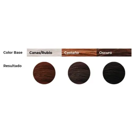 Chroma Tinte Natural 1.0 Negro Profundo 100g - 1
